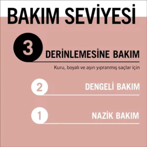 اسپری دوفاز مو گلیس بنفش مدل Serum Deep Repair مناسب موهای آسیب دیده